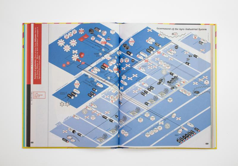 Un Atlas des priorités, cartographier les pouvoirs, cartographier les communs