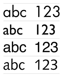 Comparison between Futura, Gill, Helvetica and Syntax.