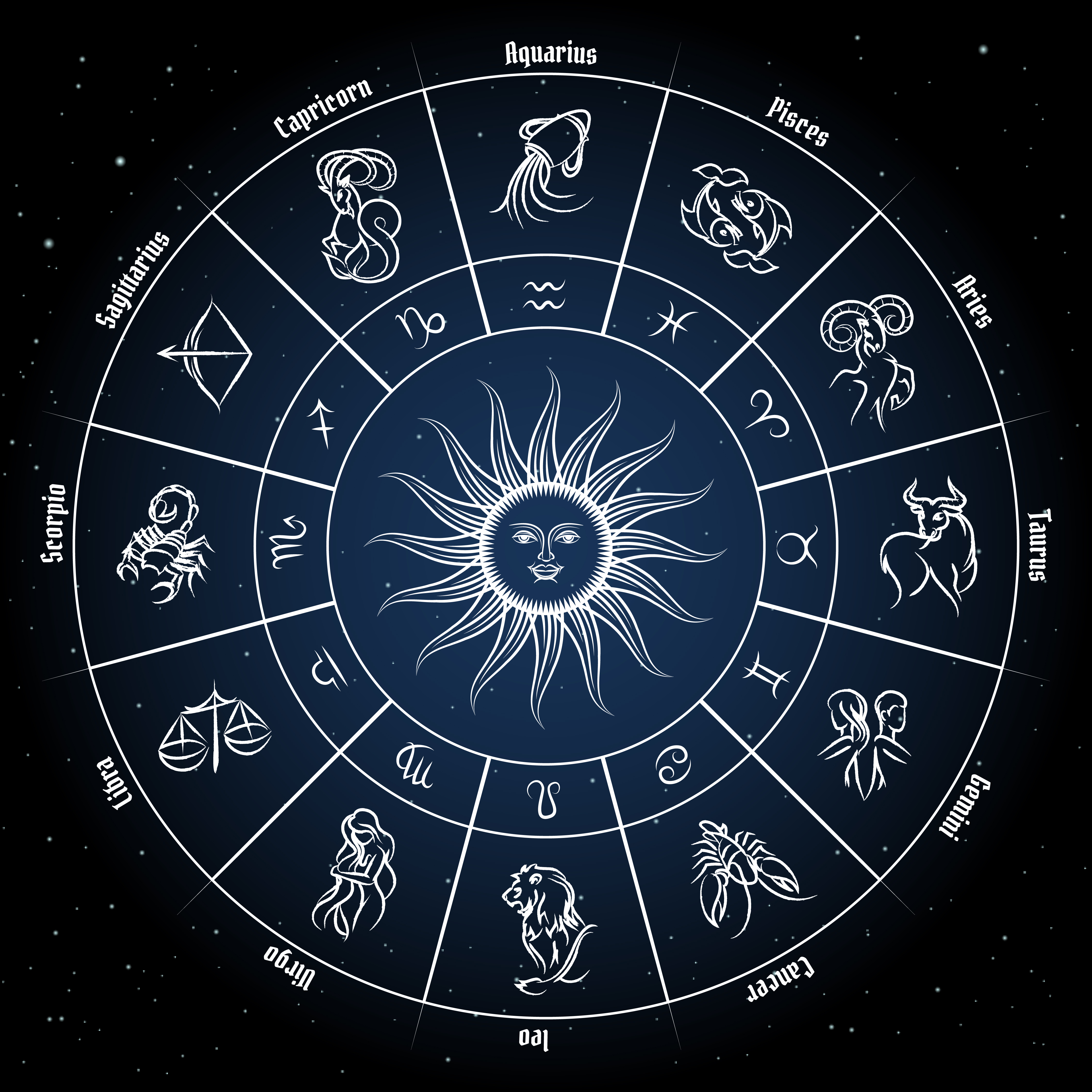 Horoscope Pop