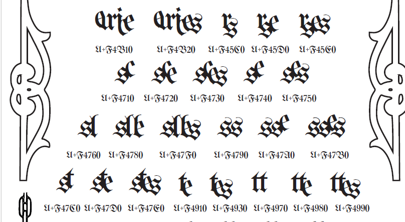 Glyphe Unormative Fraktur
