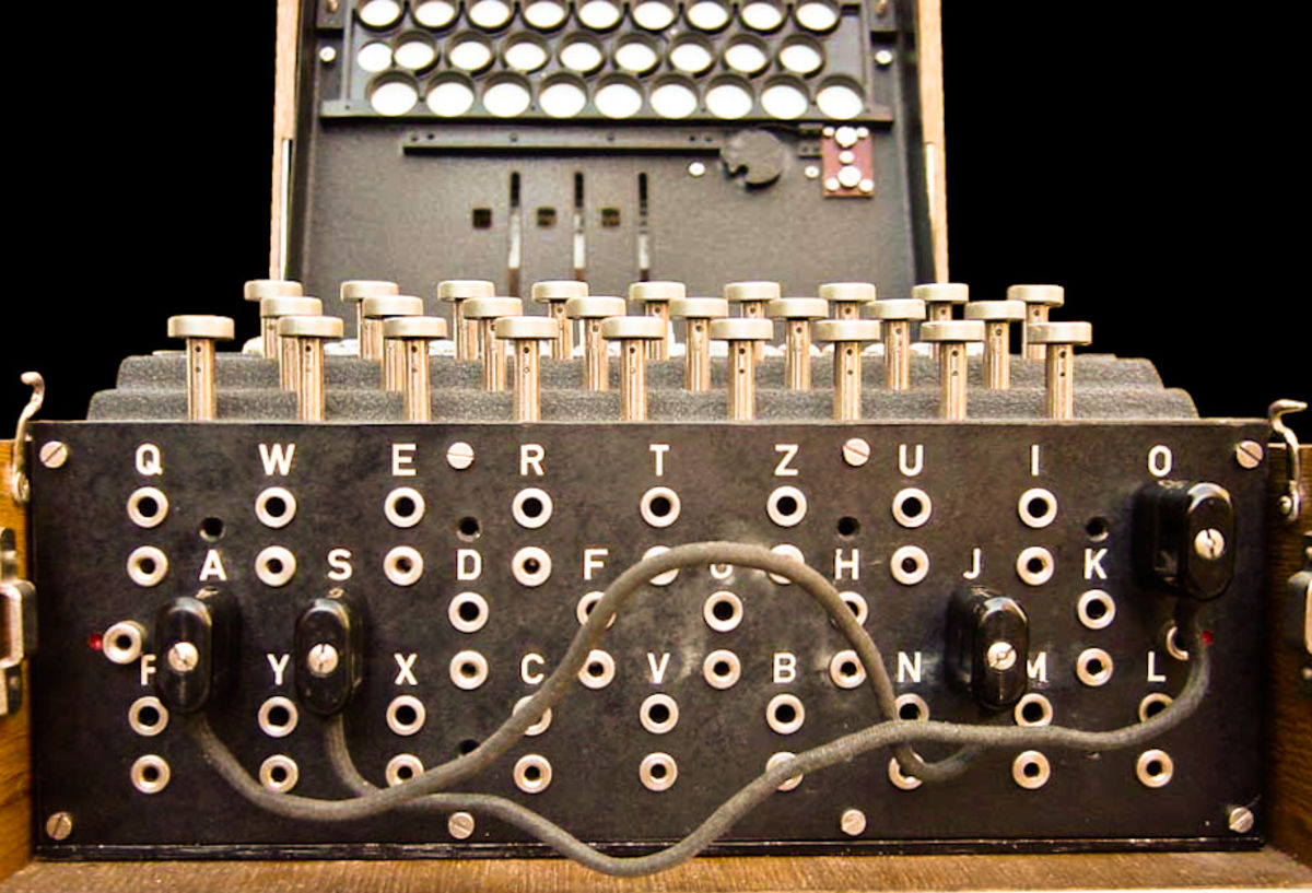 Enigma plugboard